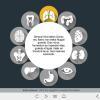 Clickable Icons — Storyline Template-53926