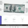 Dollar Banknote Information — Adobe Captivate Template