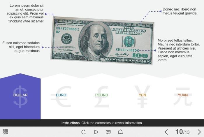 Dollar Banknote Information — Adobe Captivate Template