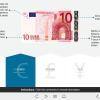 Currency Icons — Download Captivate Templates