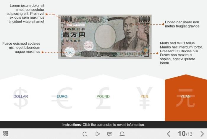 Five Currency Tabs — eLearning Captivate Templates