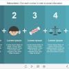 Icons with Text Materials — eLearning Captivate Templates