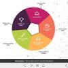 Clickable Colorful Sectors — Captivate Template-0