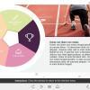 Pop-up with Course Materials — e Learning Captivate Templates