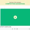 Travel Industry Welcome Course Starter Template — Adobe Captivate-53999