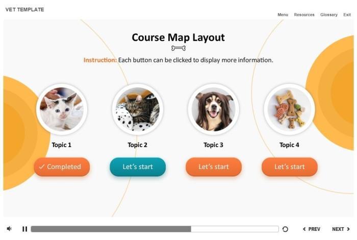 Zoology / Veterinary Course Starter Template — Articulate Storyline-54572