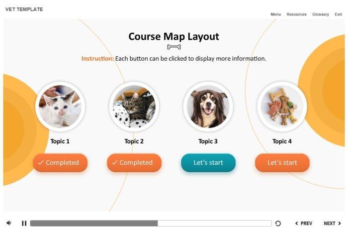 Zoology / Veterinary Course Starter Template — Articulate Storyline-54595