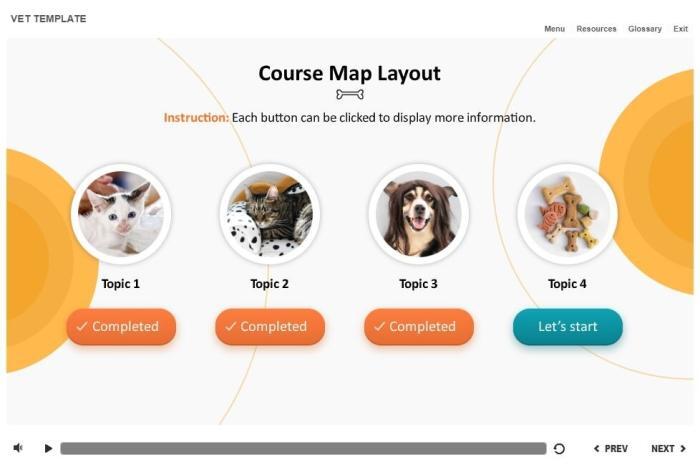 Zoology / Veterinary Course Starter Template — Articulate Storyline-54616