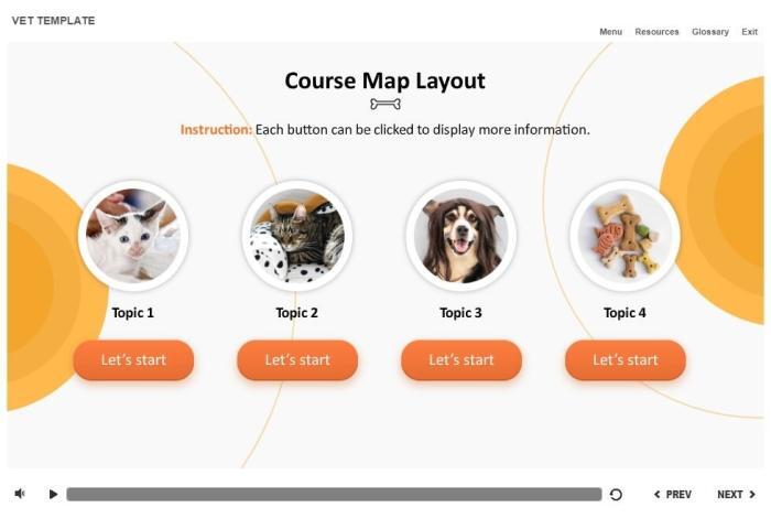 Zoology / Veterinary Course Starter Template — Articulate Storyline-54565