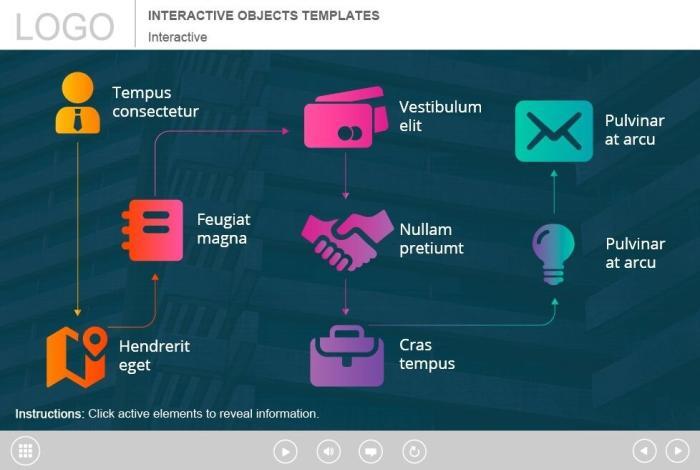 Clicking on Active Item — Captivate Template-54797