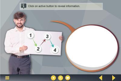 Round Buttons Over Cutout Man's Board — Captivate Template-0