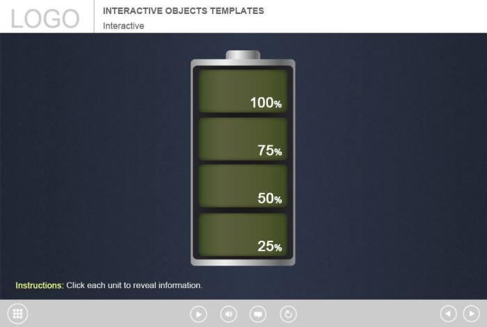 Battery Charging Stages — Captivate Template-0