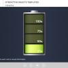 Battery Charging Stages — Captivate Template-54743