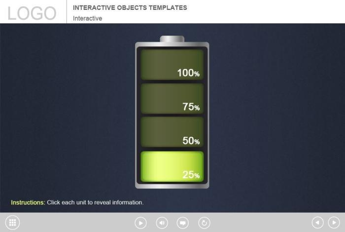 Battery Charging Stages — Captivate Template-54743