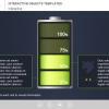 Battery Charging Stages — Captivate Template-54744