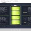 Battery Charging Stages — Captivate Template-54746