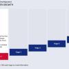 Banking / Financial Industry Welcome Course Starter Template — Adobe Captivate-54440