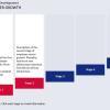 Banking / Financial Industry Welcome Course Starter Template — Adobe Captivate-54441