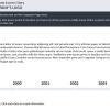 Timeline — Captivate Template-0