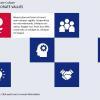 Banking / Financial Industry Welcome Course Starter Template — Adobe Captivate-54377