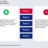 Banking / Financial Industry Welcome Course Starter Template — Adobe Captivate-54382