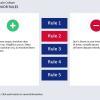 Banking / Financial Industry Welcome Course Starter Template — Adobe Captivate-54383