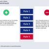 Banking / Financial Industry Welcome Course Starter Template — Adobe Captivate-54385