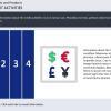 Banking / Financial Industry Welcome Course Starter Template — Adobe Captivate-54421