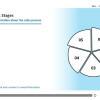The Sales Stages Buttons — Storyline Template-0