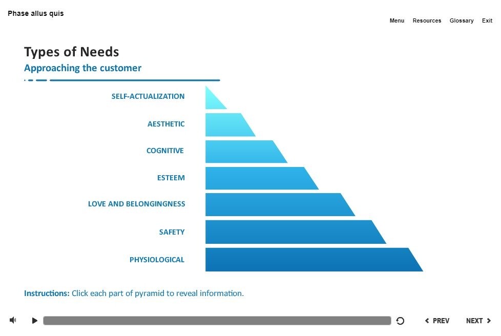 Effective Sales Management Course Starter Template — Articulate Storyline-54953 Effective Sales Management Course Starter Template — Articulate Storyline-54953