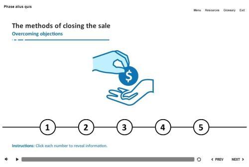 Closing the Sale Tabs — Storyline Template-0