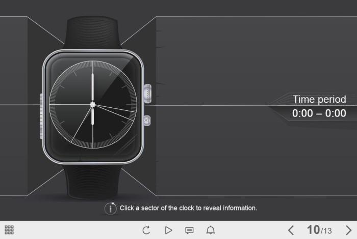 Clickable Wristwatch — Captivate Template-0