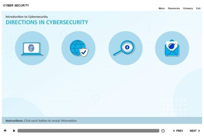 Cybersecurity Course Starter Template — Articulate Storyline-55288