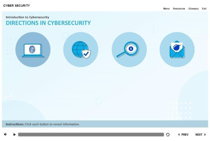 Cybersecurity Course Starter Template — Articulate Storyline-55290