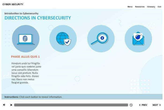 Cybersecurity Course Starter Template — Articulate Storyline-55289