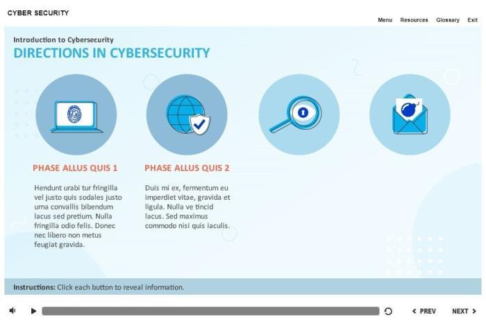 Cybersecurity Course Starter Template — Articulate Storyline-55291