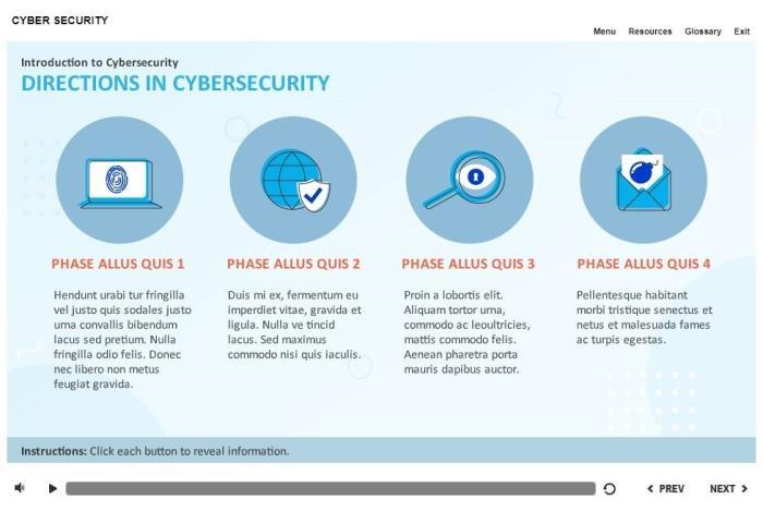 Cybersecurity Course Starter Template — Articulate Storyline-55292