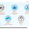 Cybersecurity Course Starter Template — Articulate Storyline-55296