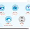 Cybersecurity Course Starter Template — Articulate Storyline-55281