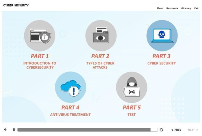 Cybersecurity Course Starter Template — Articulate Storyline-55312