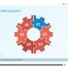 Cybersecurity Course Starter Template — Articulate Storyline-55315