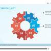 Cybersecurity Course Starter Template — Articulate Storyline-55316