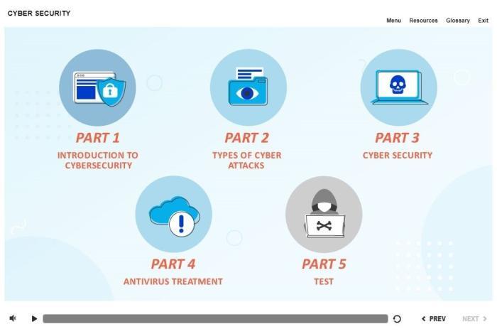 Cybersecurity Course Starter Template — Articulate Storyline-55282