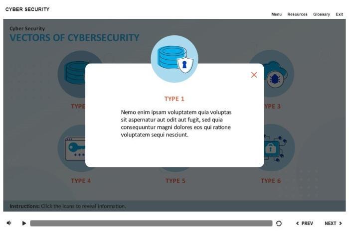 Cybersecurity Course Starter Template — Articulate Storyline-55323