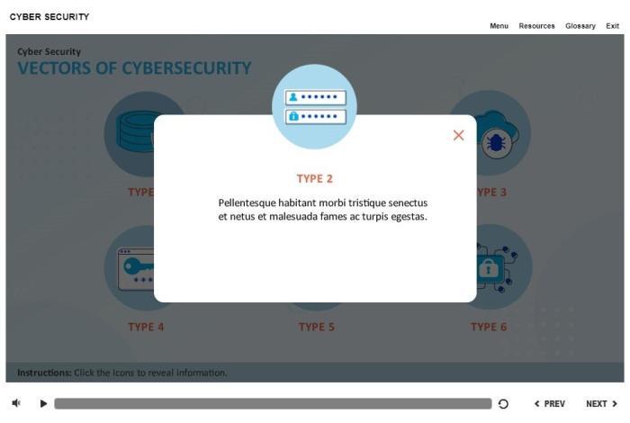 Cybersecurity Course Starter Template — Articulate Storyline-55321