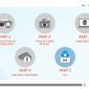 Cybersecurity Course Starter Template — Articulate Storyline-55358