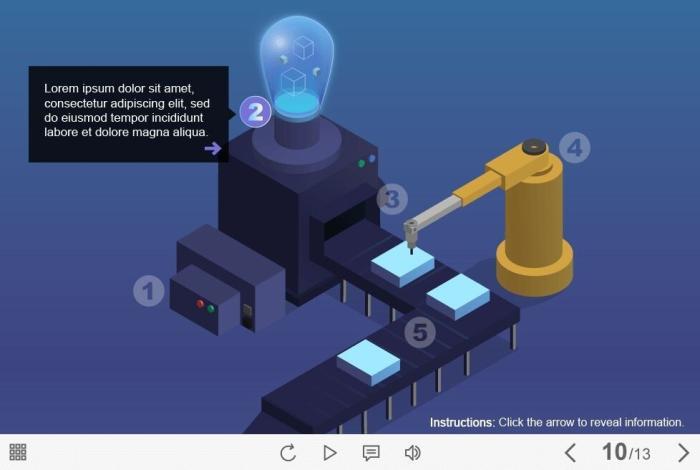 Production Cycle — Captivate Template-55505