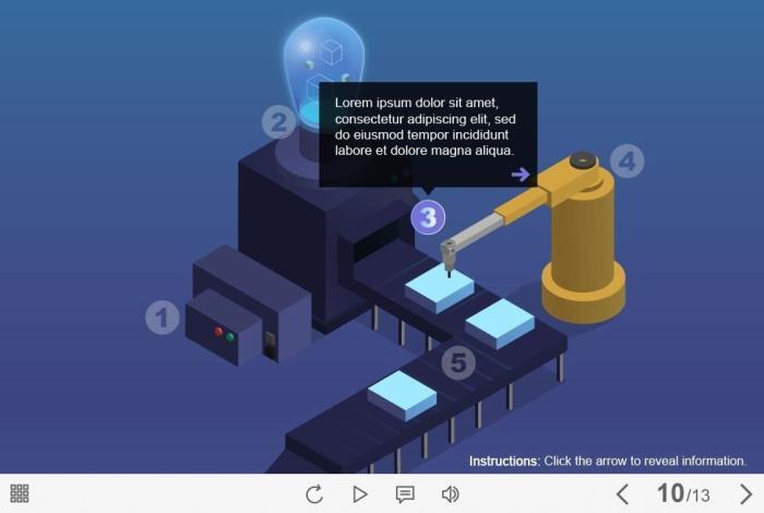 Production Cycle — Captivate Template-55508