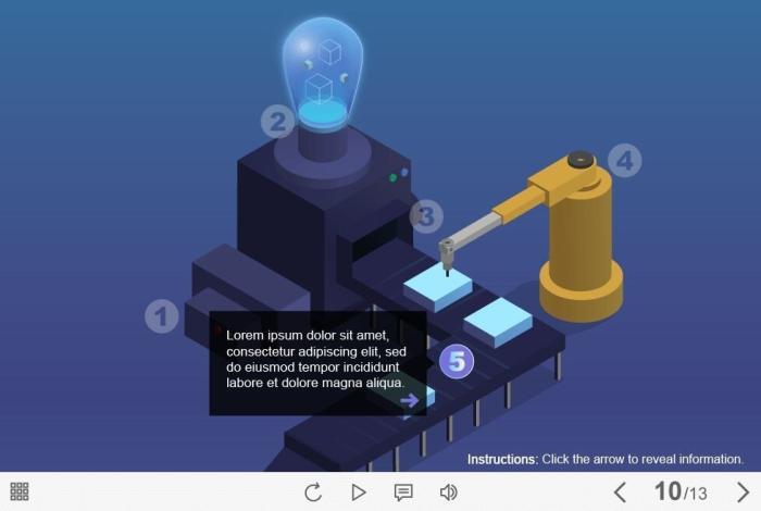 Production Cycle — Captivate Template-55509