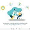 Clickable Clocks — Captivate Template-55564